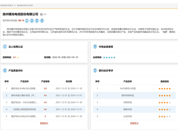 中石化易派客标准